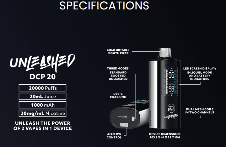 Flavour Beast Unleashed DCP 20K - Haze Smoke Shop - Canada's #1 Smoke and Vape Shop